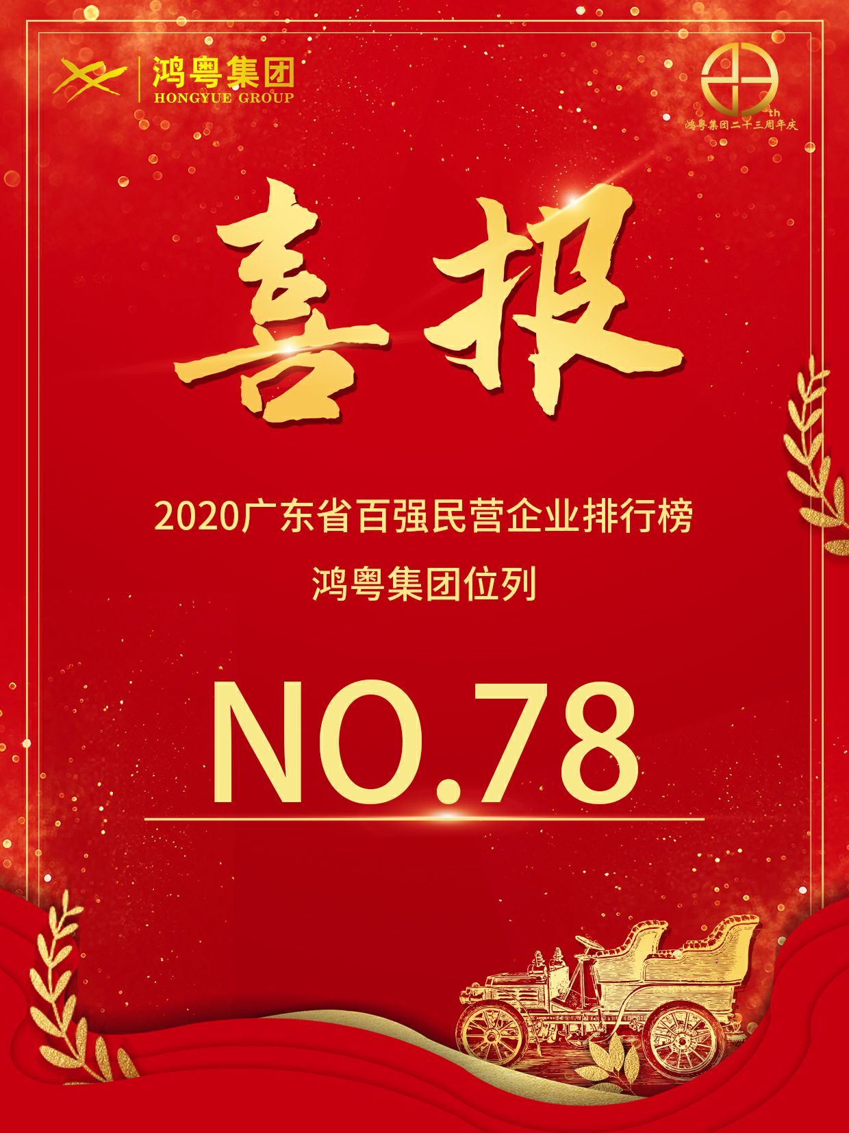 喜报丨星空网页版-星空体育(中国)荣获2020广东省民营企业百强(图1) 喜报丨星空网页版-星空体育(中国)荣获2020广东省民营企业百强(图1)